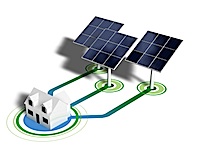 RemoteSolarPanelsProvidingPower